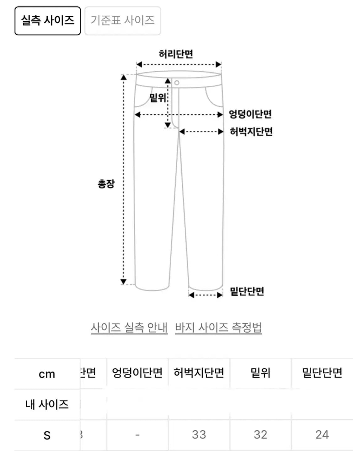 [품절]어널러코드 논페이드 원턱 데님팬츠(브라운/S) 브랜디드쿠어파브레가 상품이미지10