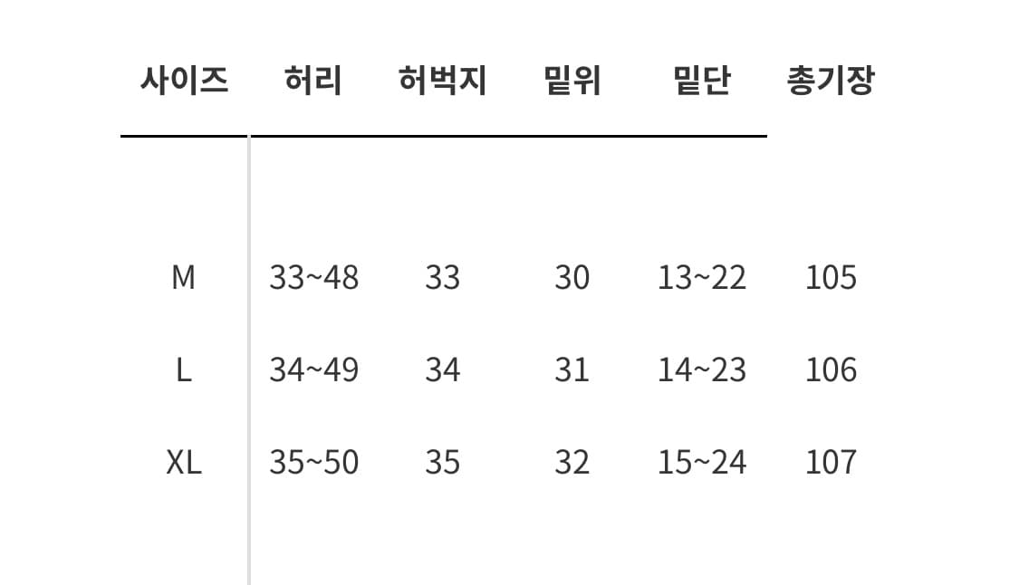 블랙아웃 피어스 심볼릭 스웻팬츠 상품이미지8