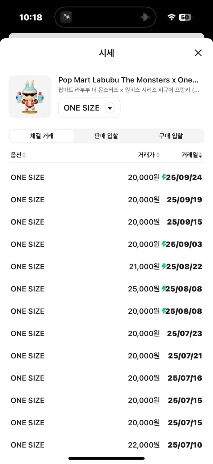 [새상품] 라부부 X 원피스 프랑키 피규어 상품이미지6