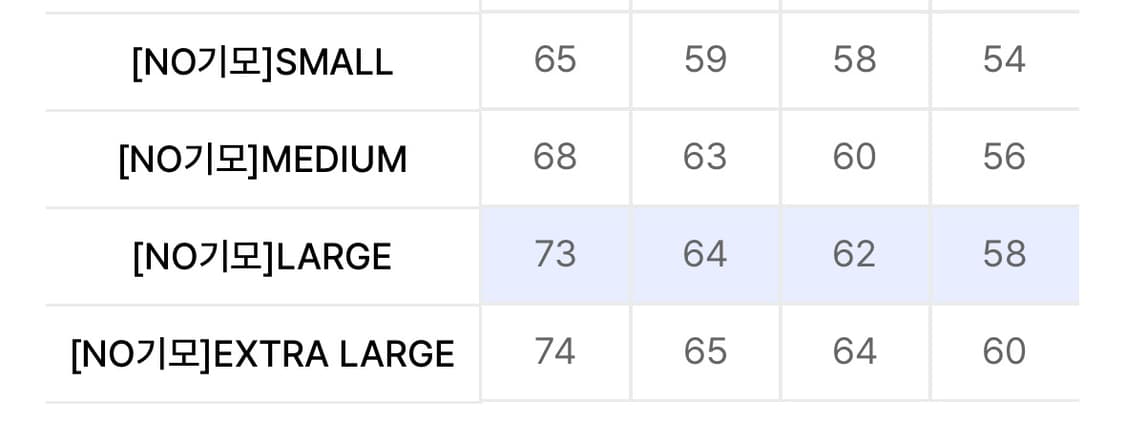 트래블 피그먼트 그레이 후드티 상품이미지2