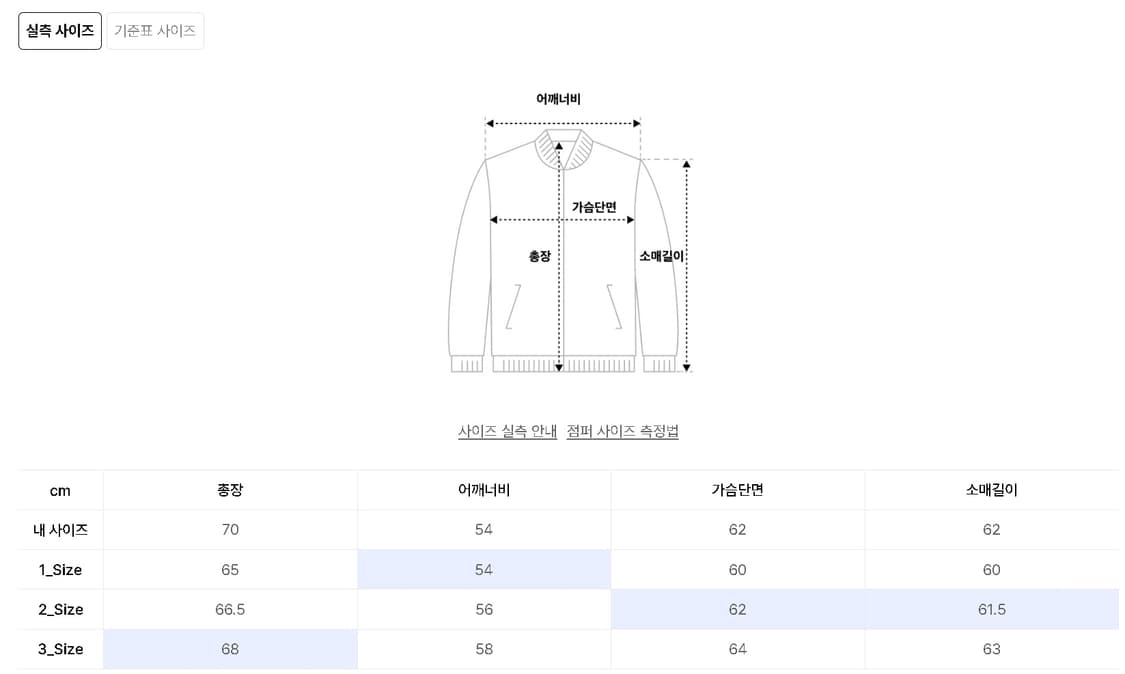 비긴202 Eight Heavy Down 브라운 2사이즈 팔아요. 상품이미지5
