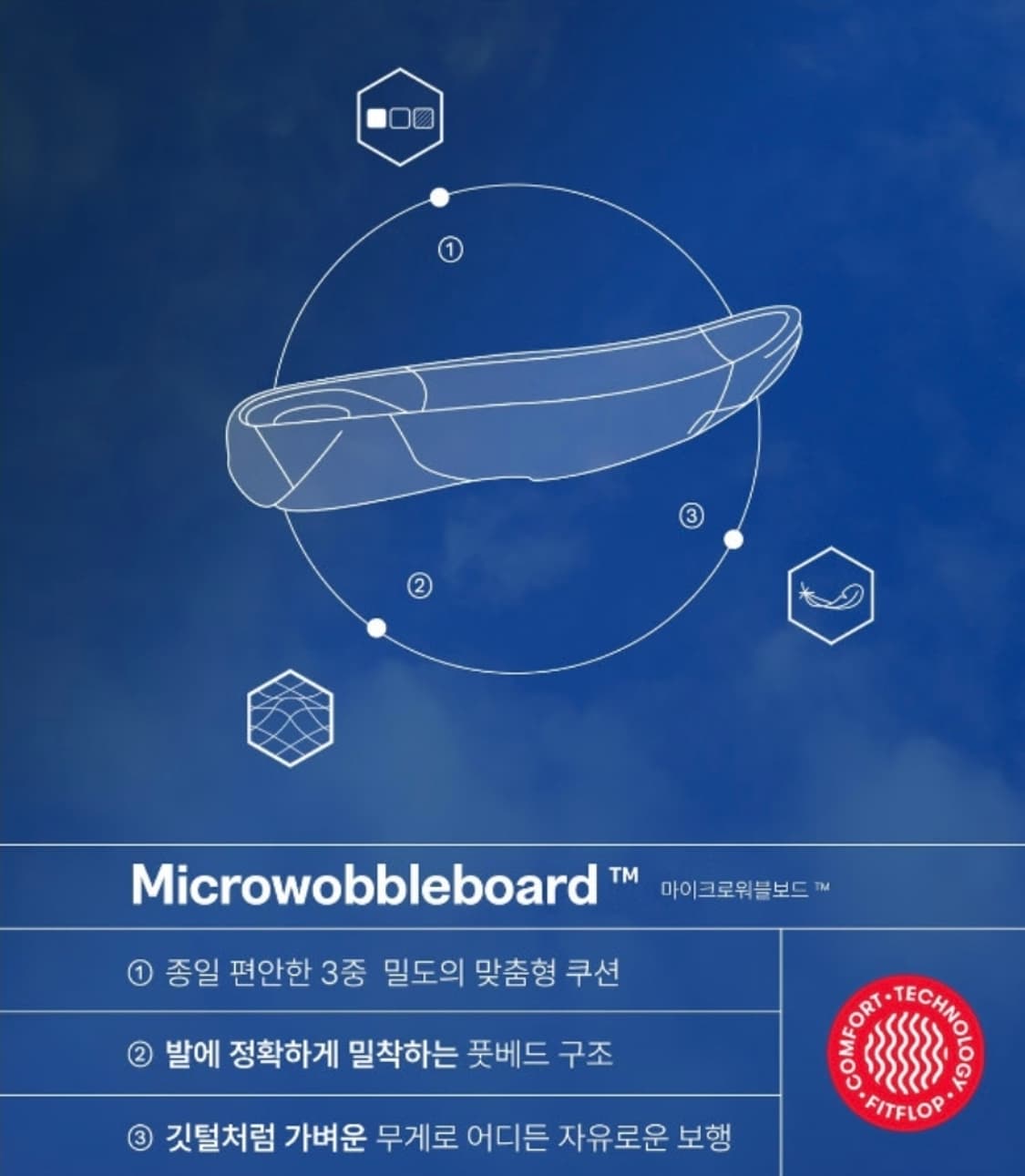 핏플랍 레더 크로스 샌들 240 245 상품이미지3