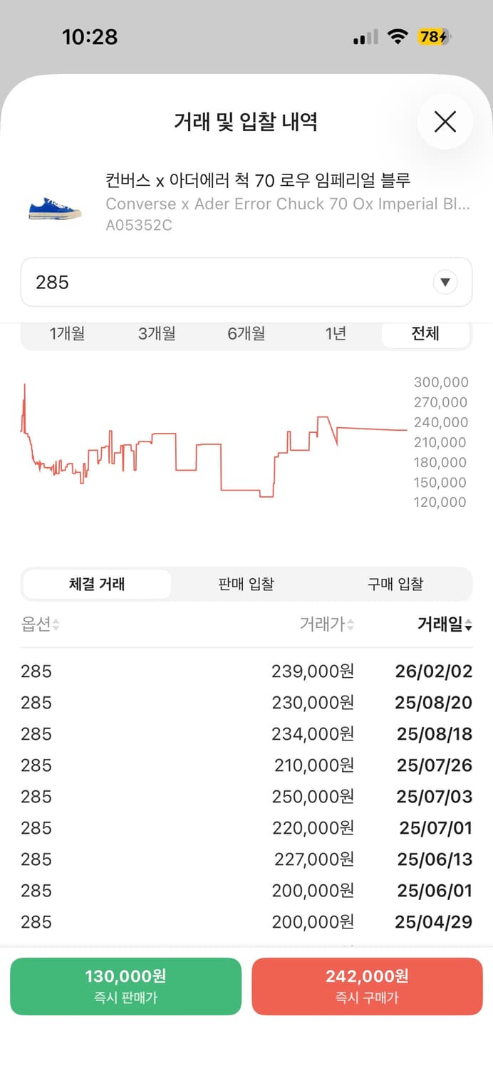 컨버스 x 아더에러 척 70 로우 블루 285 상품이미지9