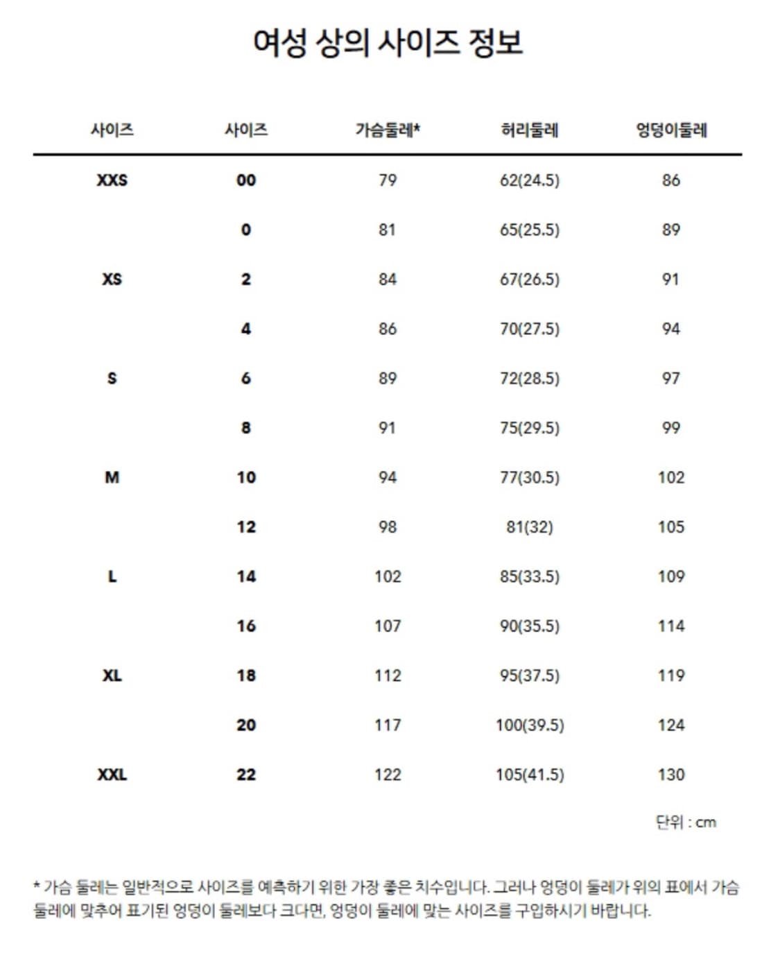 파타고니아 우먼즈 클래식 레트로-X 베스트 S사이즈 (미개봉) 상품이미지4