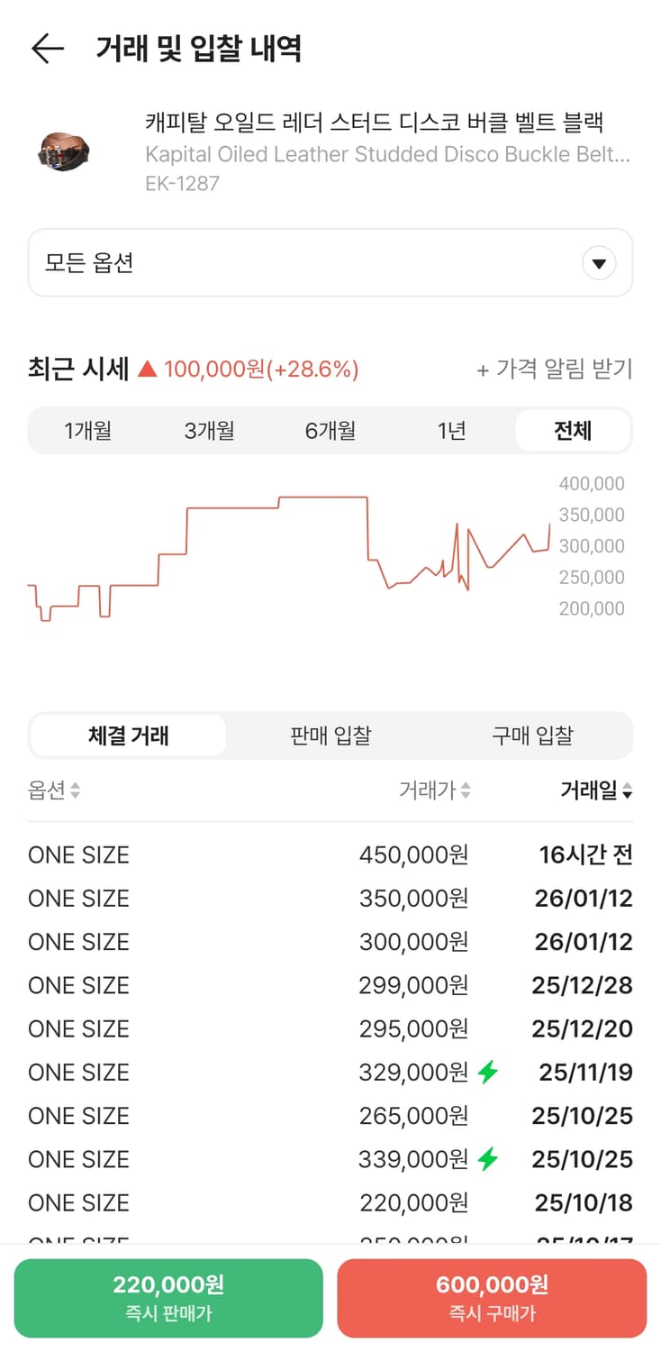 캐피탈 잼스톤 벨트, 스터드 버클 벨트 블랙 팔아요 상품이미지6