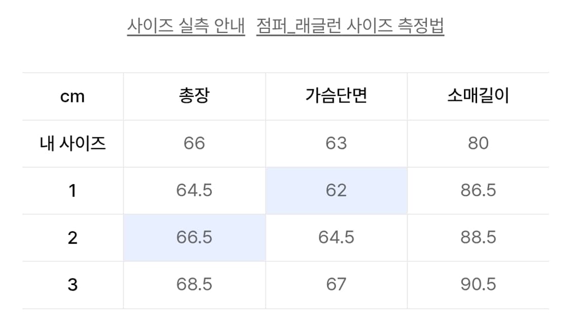 러프사이드 호라이즌 봄버 카키베이지 2 상품이미지8