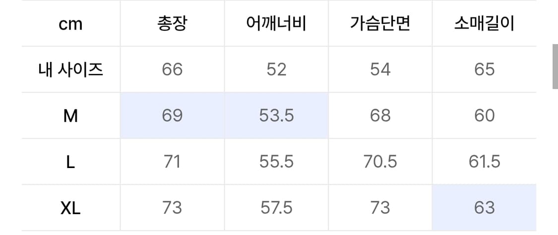 로드존그레이 hyde hood jacket ruby M사이즈 팝니다 상품이미지4