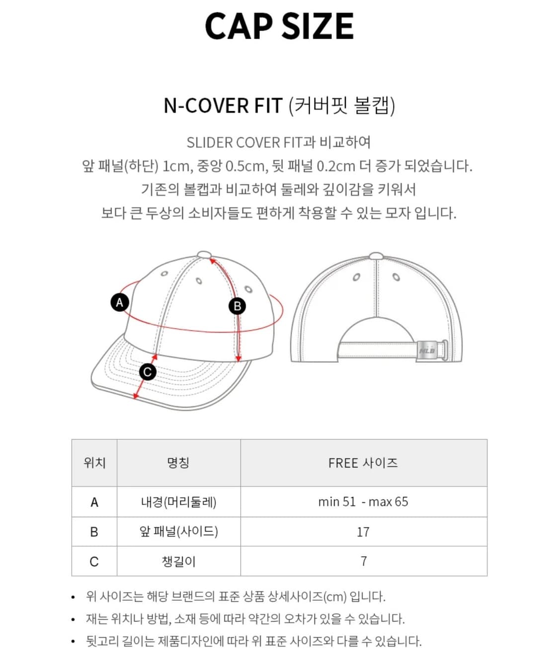 MLB 에이스 언스트럭쳐 볼캡 NY 네이비 카리나 착용 상품이미지5