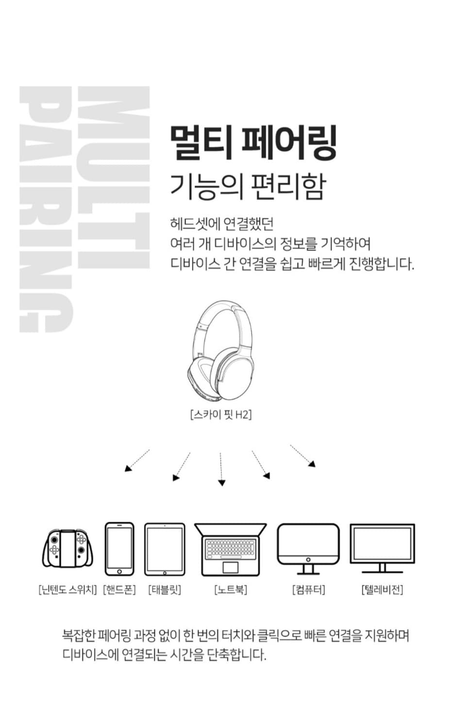 스카이 블루투스 5.1 초경량 무선 헤드셋 

스카이 블루투스 5.1 무 상품이미지4