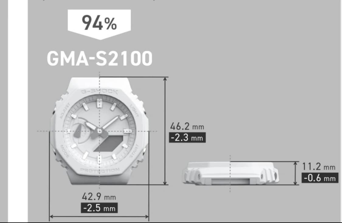 G-SHOCK GMA-S2100MD-7ADR 화이트 로즈골드 상품이미지3