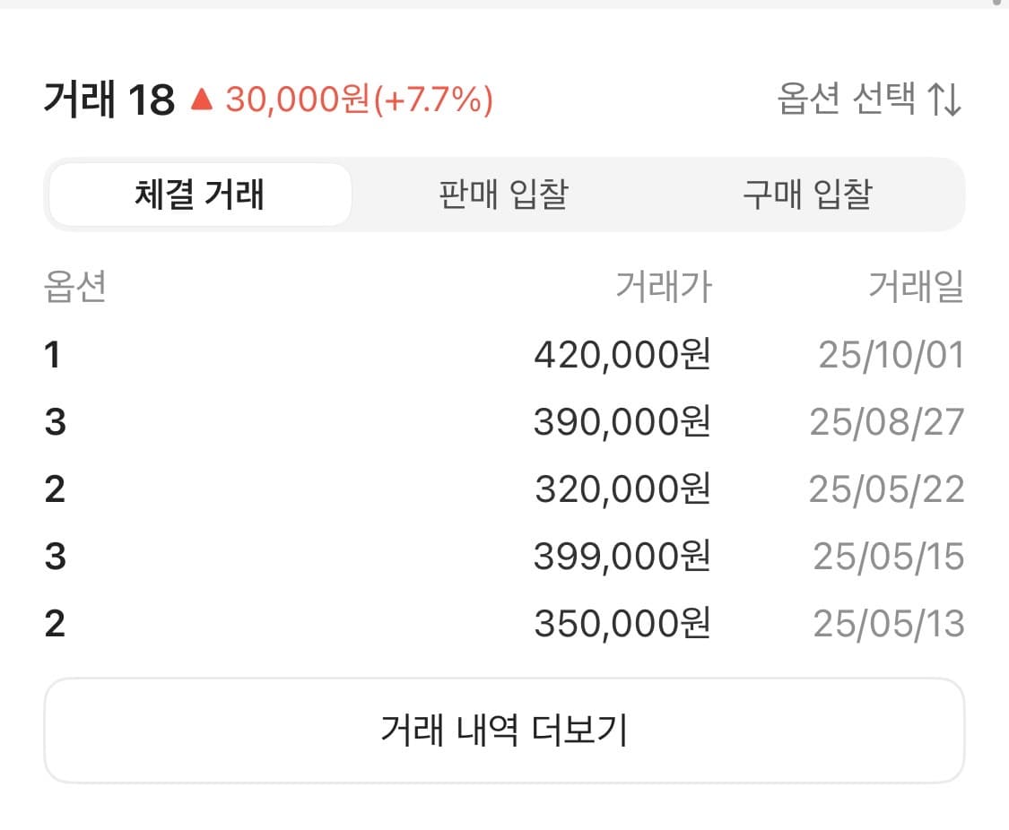 PROJECT GR 레트로 데님 배기 팬츠 2 상품이미지5