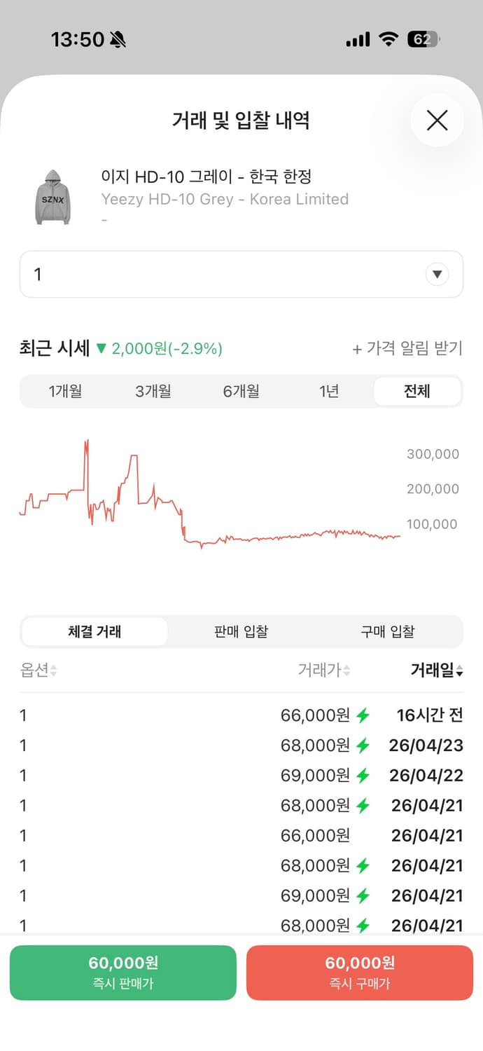 이지 후드집업 새상품 상품이미지2