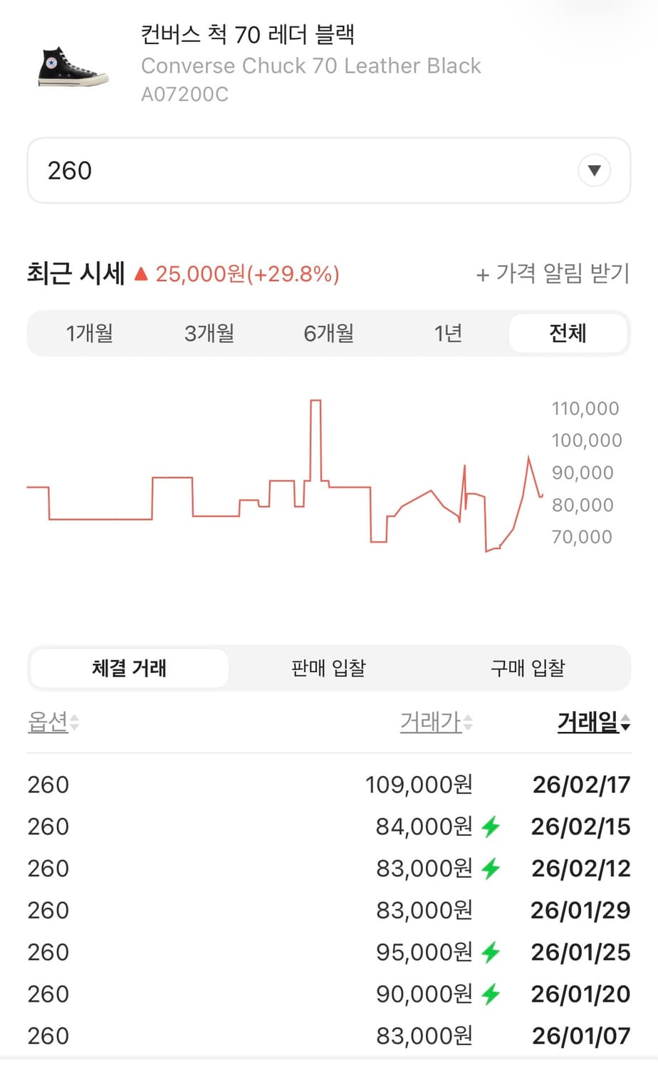 컨버스 척 70 레더 블랙 상품이미지6