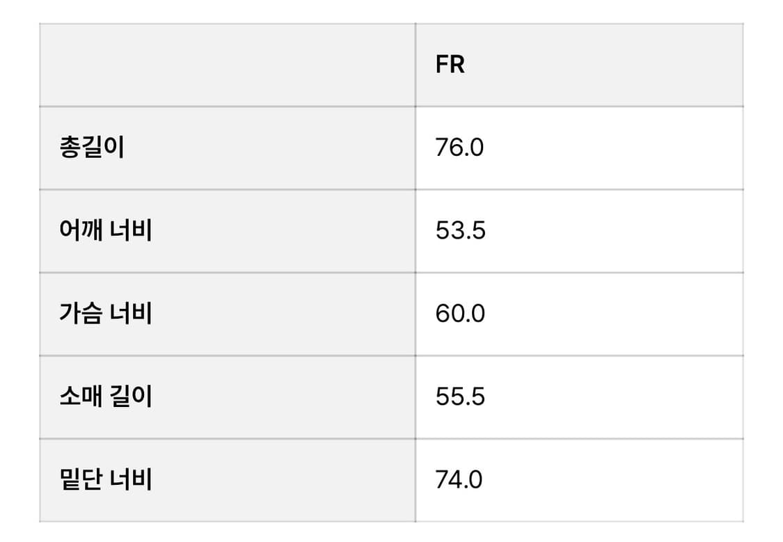 트리밍버드 셔츠 팝니다 상품이미지3