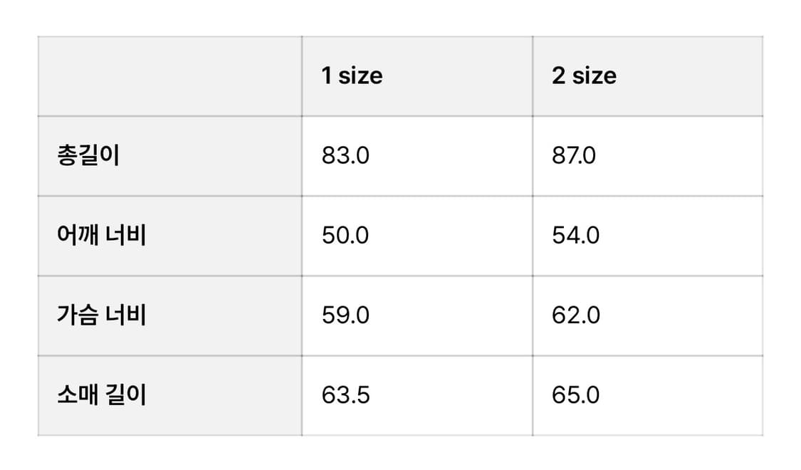 타일레 25fw 피코트 1사이즈 네이비 상품이미지5