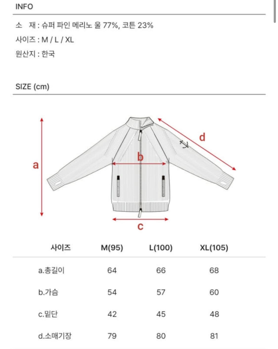 [M]건지울른스 피셔맨 울 투웨이 집업 스웨터(네이비) 상품이미지7
