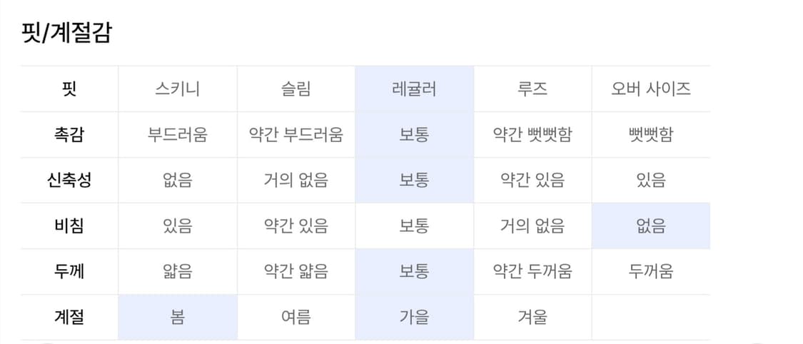무신사 스탠다드 크림 스웨트 팬츠 XL 상품이미지5