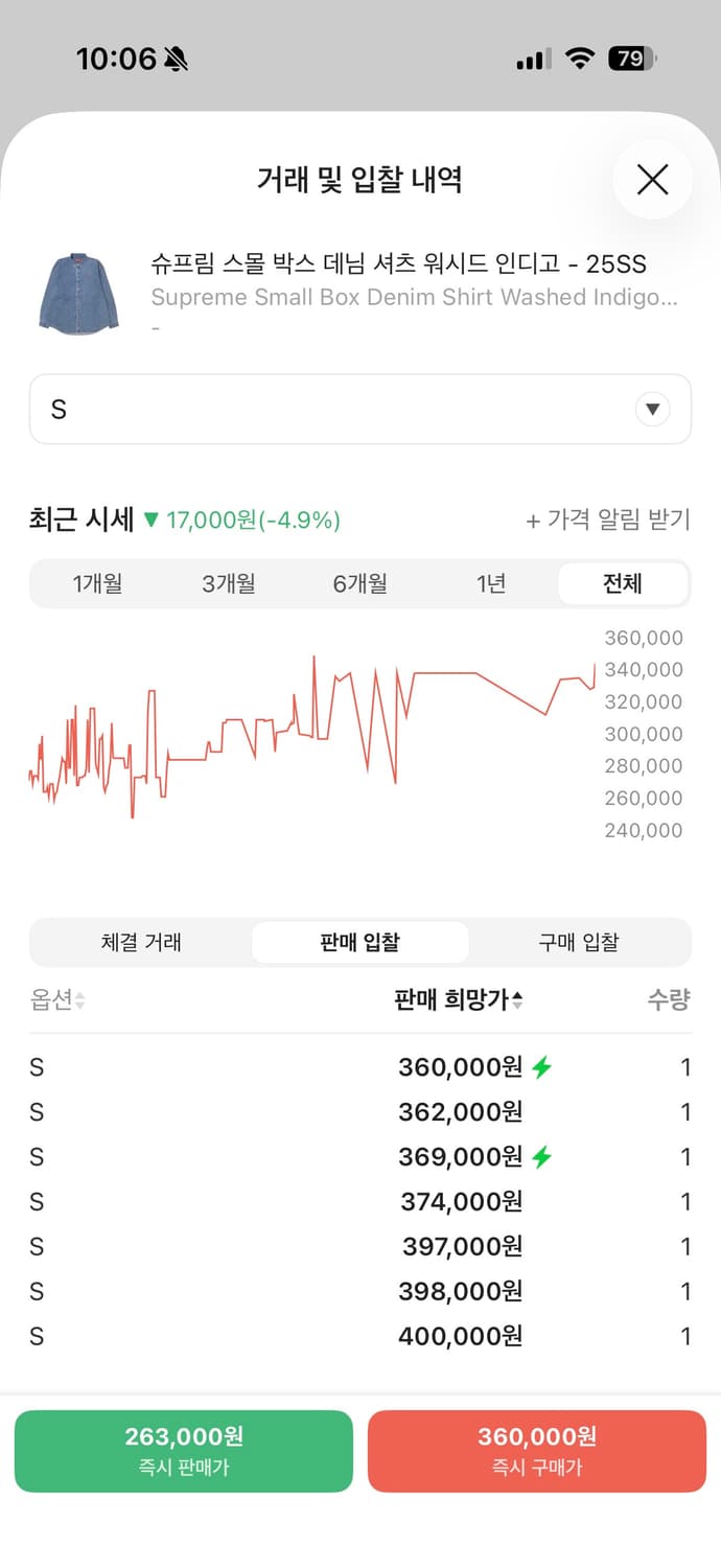 슈프림 셔츠 상품이미지2