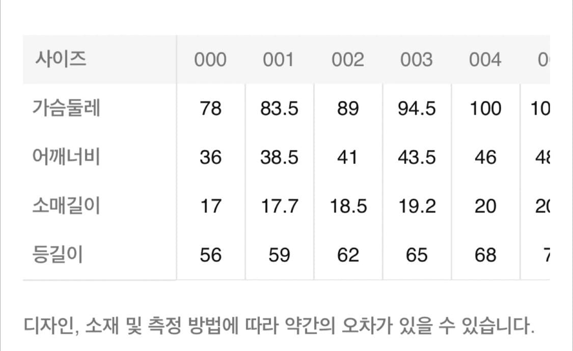 꼼데가르송 cdg 여성 반팔티  상품이미지2