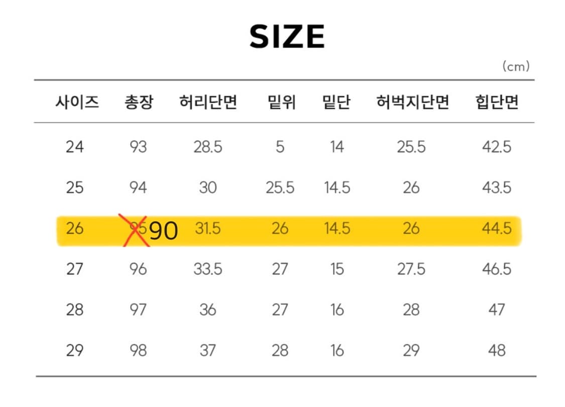 게스 청바지 상품이미지6