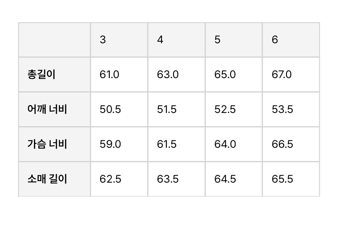 브라운야드 Type 1 트러커 자켓 블랙 5 상품이미지5