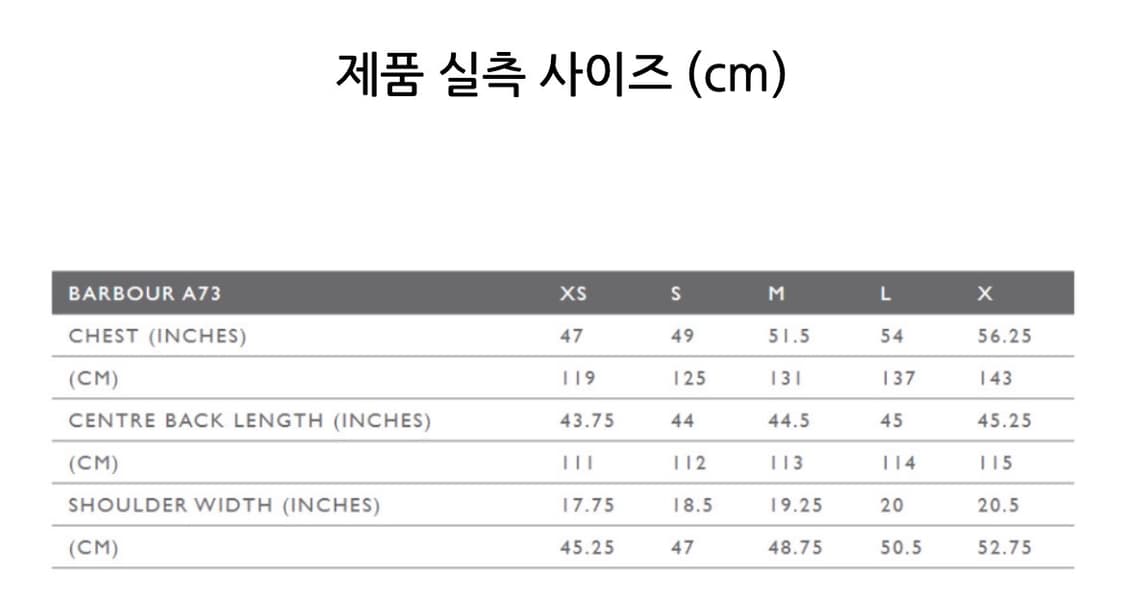 바버 X 마가렛호웰 A73 왁스자켓 네이비 상품이미지6