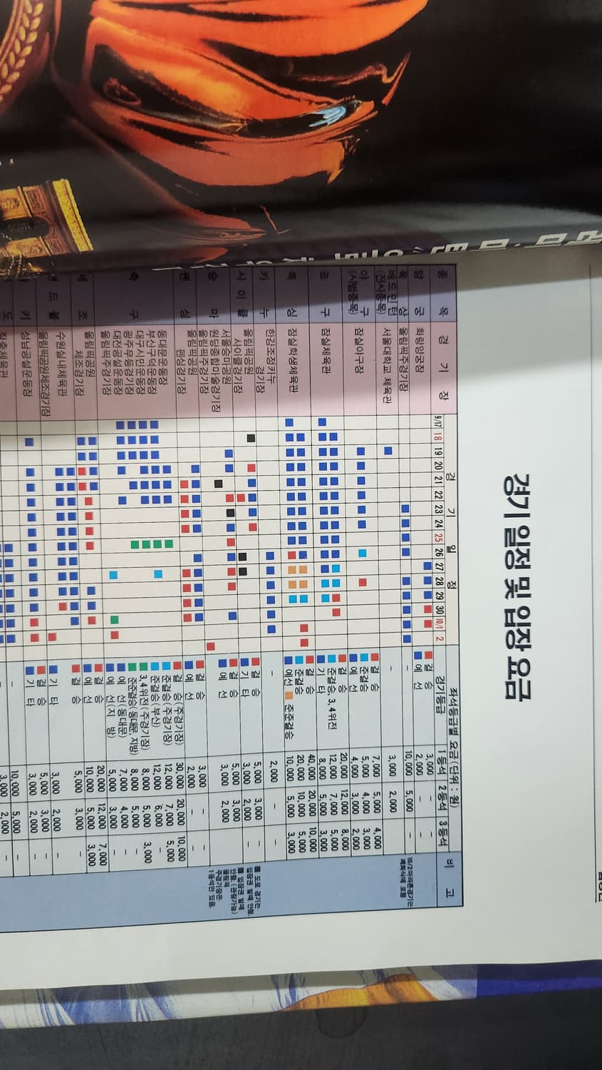 1988 서울 올림픽 공식 안내 책자 2권 상품이미지7