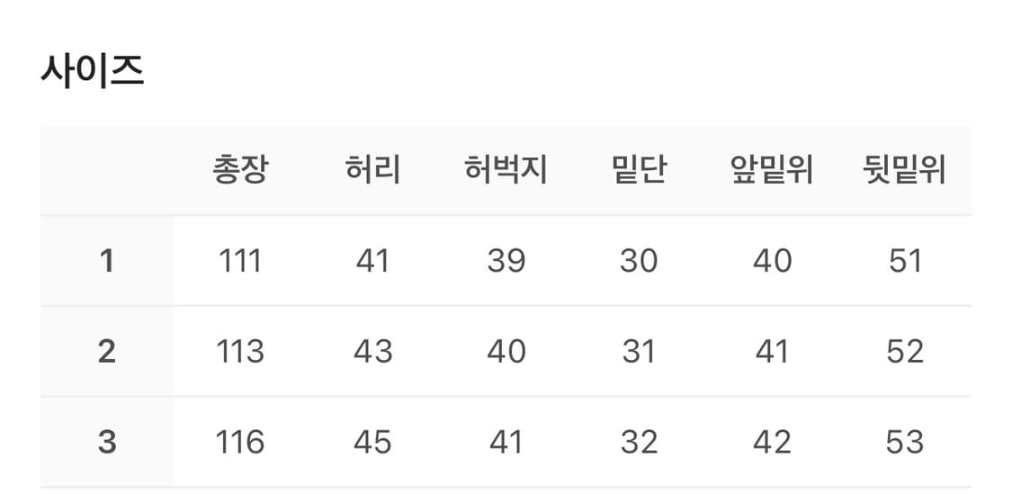 (새상품) 카미엔 타이탄 데님 3사이즈 상품이미지2