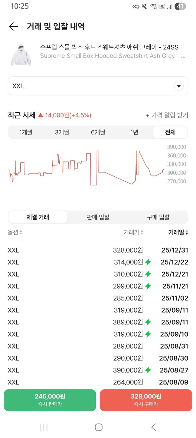 슈프림 스몰 박스 후드 스웨트셔츠 애쉬 그레이 - 24SS 상품이미지1