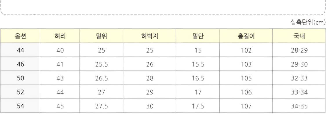 디스퀘어드2 정품 쿨가이 진 남성 데님 46 20SS 상품이미지10