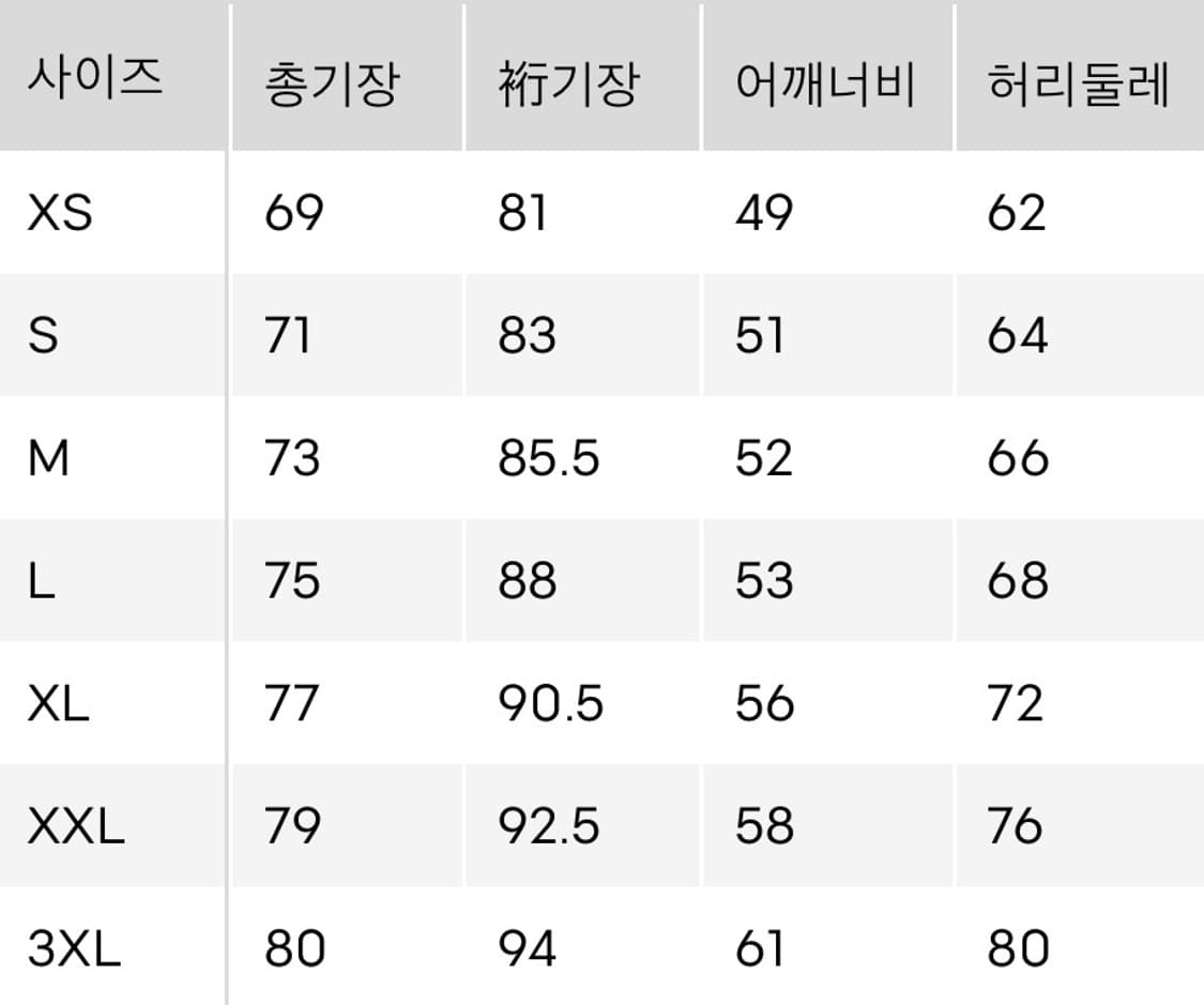 [3XL/셋업] GU 엔지니어드 가먼츠 코드레인 재킷 이지 팬츠 네이비 상품이미지5
