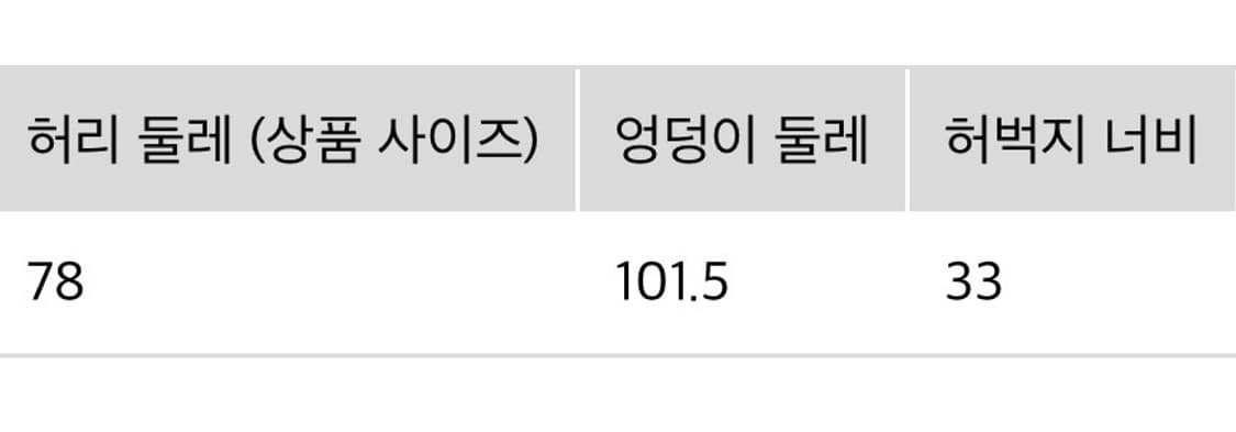 유니클로U 라운드진 27 새상품 상품이미지5