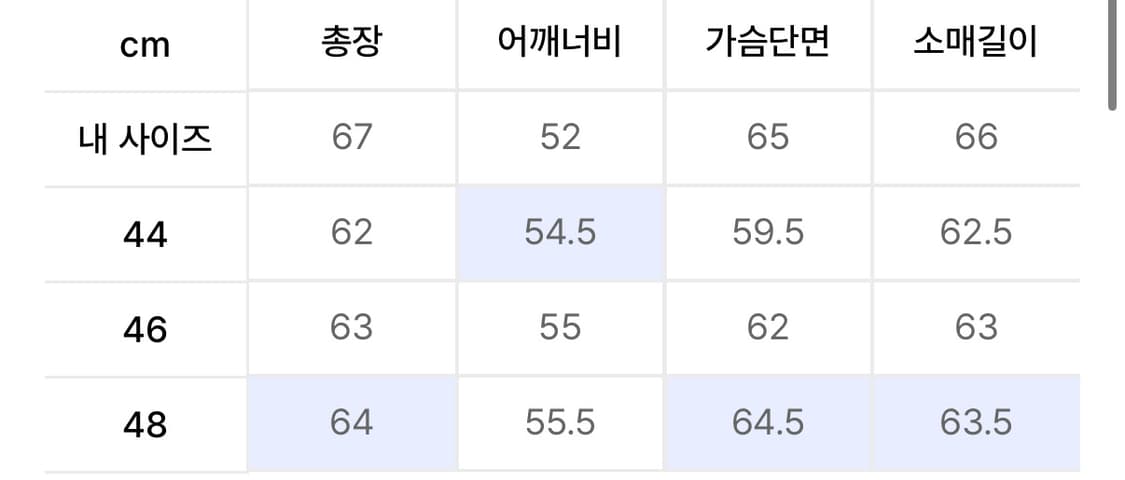 엘무드 / 더스티 웨스턴 블루종 자켓 / 핑크 라벤더 상품이미지2
