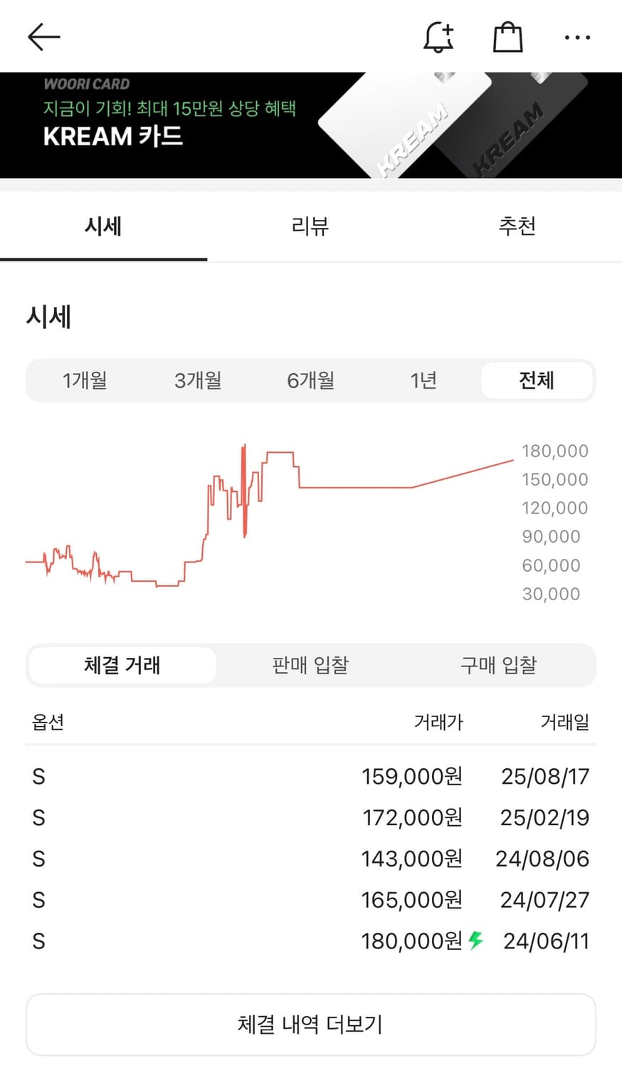 미스치프 롬버스 블러 티셔츠 미니 더스티 핑크 상품이미지4