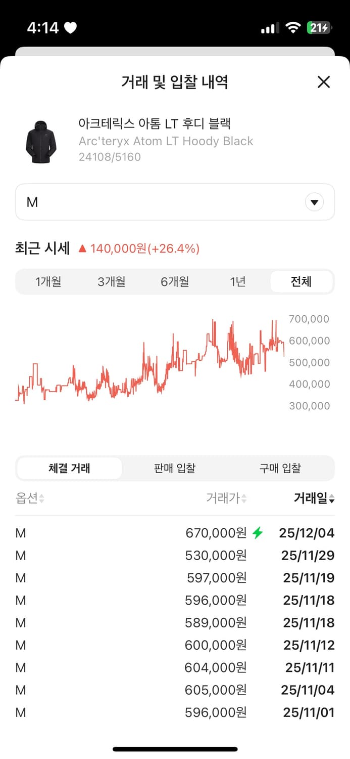 아크테릭스 아톰lt 후디 블랙m 상품이미지1