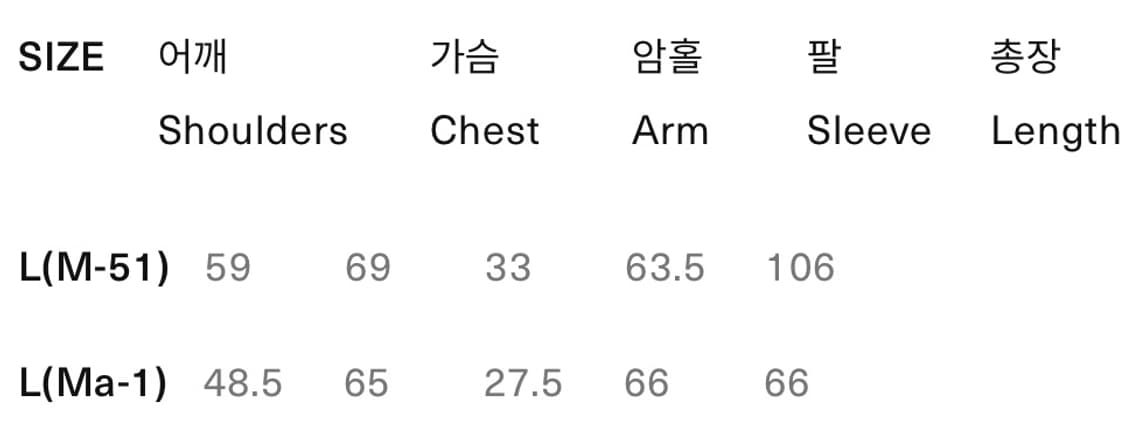 [L] 버즈릭슨 30주년 피쉬테일파카 m-51 with ma-1라이너 상품이미지5