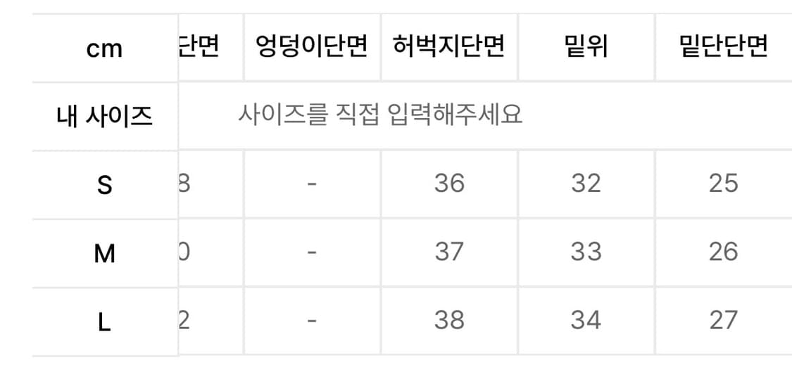 새상품급) 주앙옴므 트위스트 데님 상품이미지6