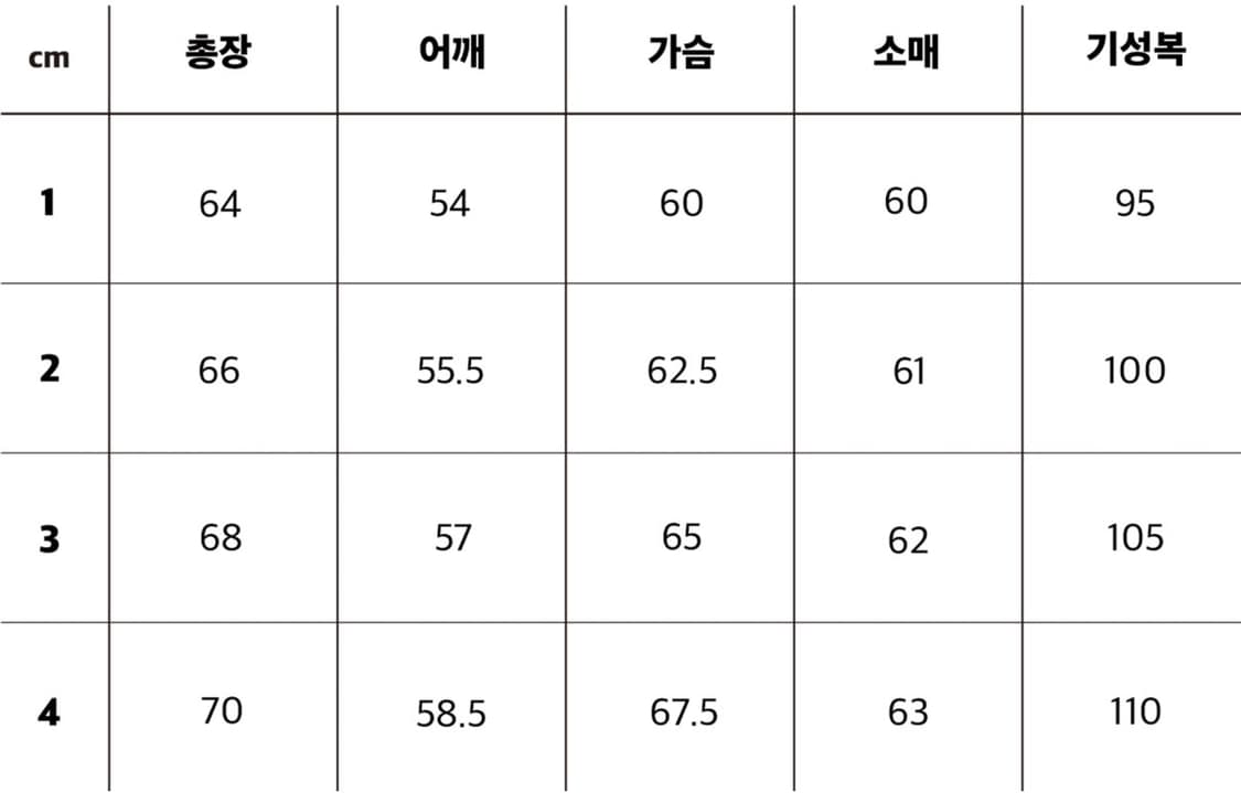 스테디에브리웨어(SEW) 탱커 자켓 카키 4사이즈 상품이미지7
