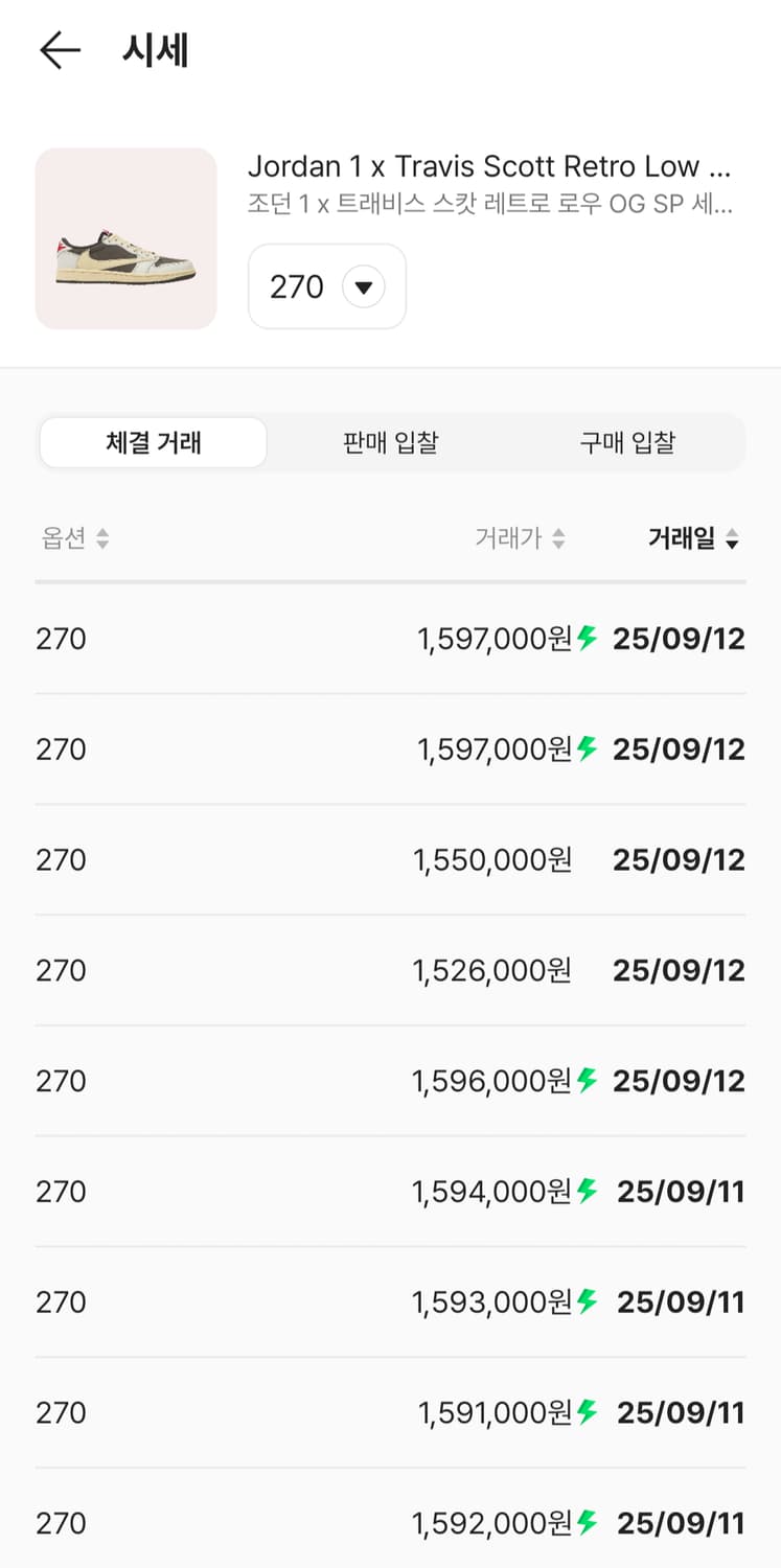 조던1 트래비스스캇 리버스모카 270 상품이미지6