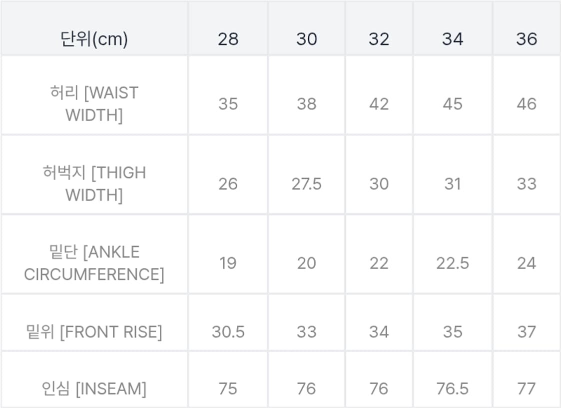 칼하트 WIP 덕카모 Landon 데님 34사이즈 상품이미지4