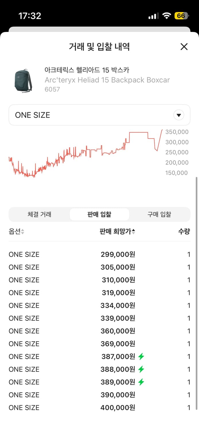 헬리아드 15 박스카 상품이미지4