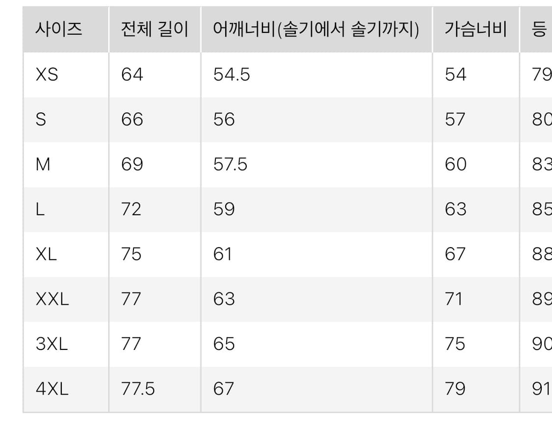 유니클로 후드티 상품이미지2