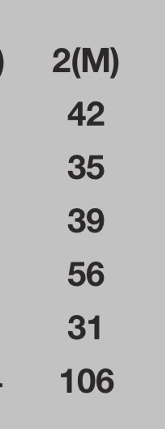 999휴머니티 av pleats pants 2사이즈 상품이미지5