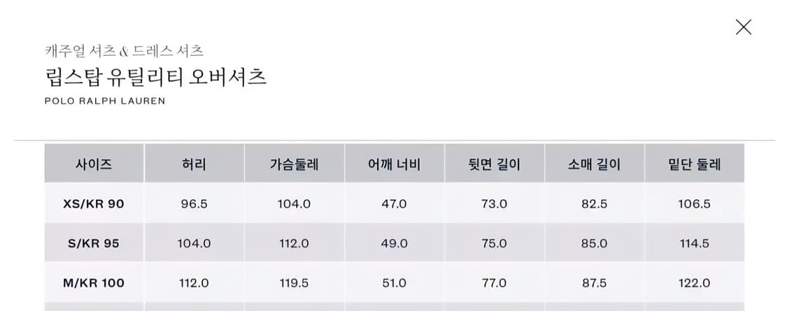폴로 랄프로렌 정글퍼티그자켓 M사이즈 상품이미지6