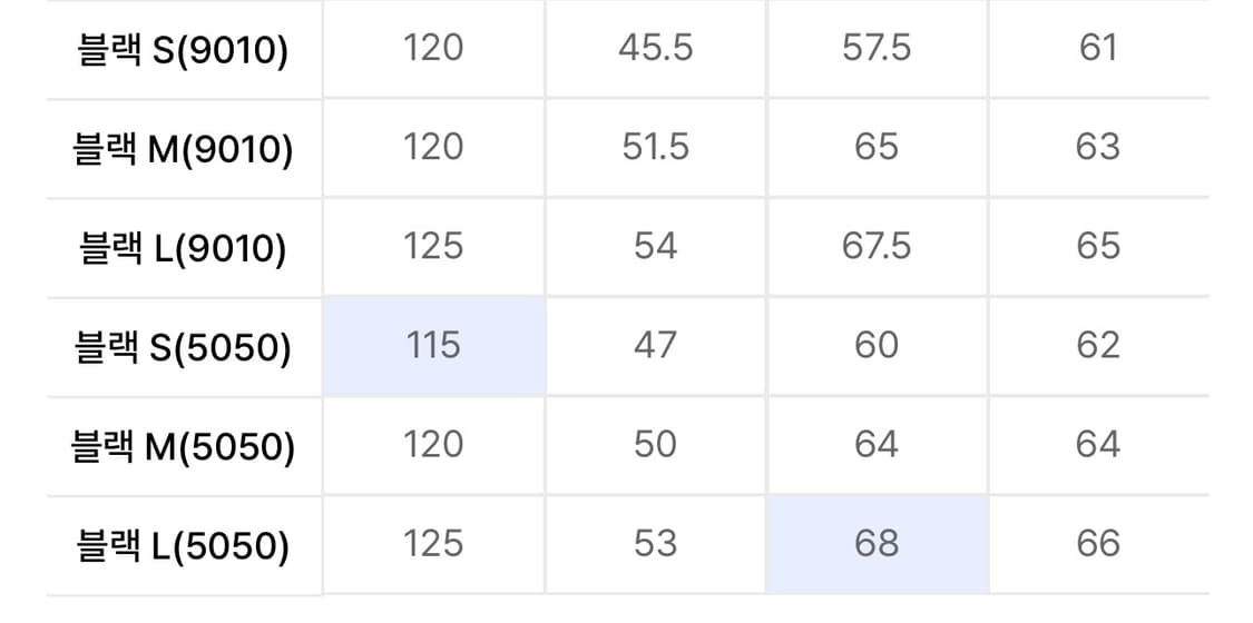 어반드레스 125cm 슈퍼롱 오버핏 더블코트 블랙 L 상품이미지4