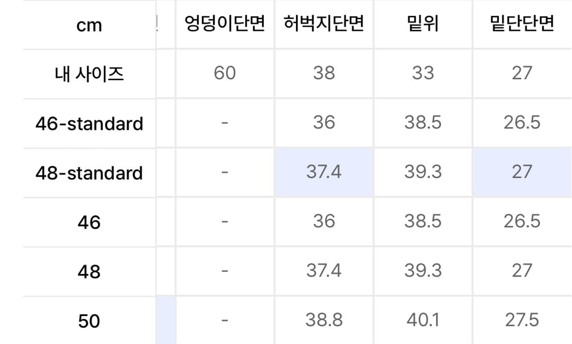 핀치 윈드 데님 팬츠 상품이미지5
