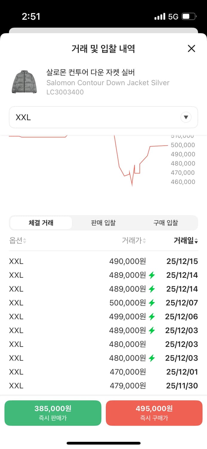 XXL 새제품) 살로몬 컨투어 다운 실버 상품이미지3