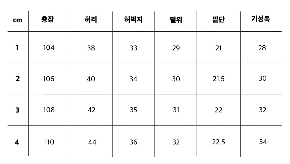 SEW 스테디에브리웨어 / 셀비지 데님 / 2 사이즈 / 미디엄 블루 상품이미지9