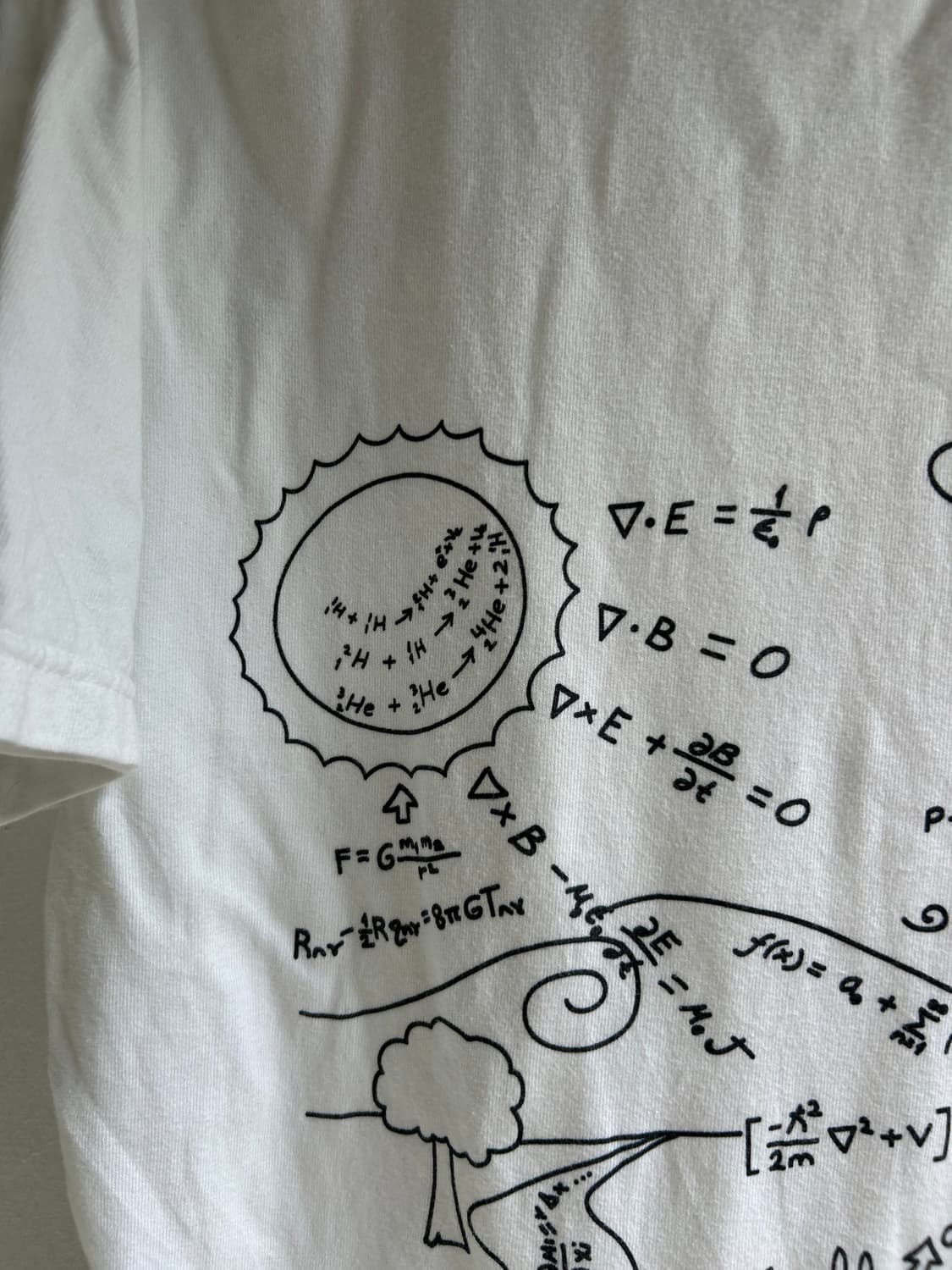 This is how scientists see the world  상품이미지3