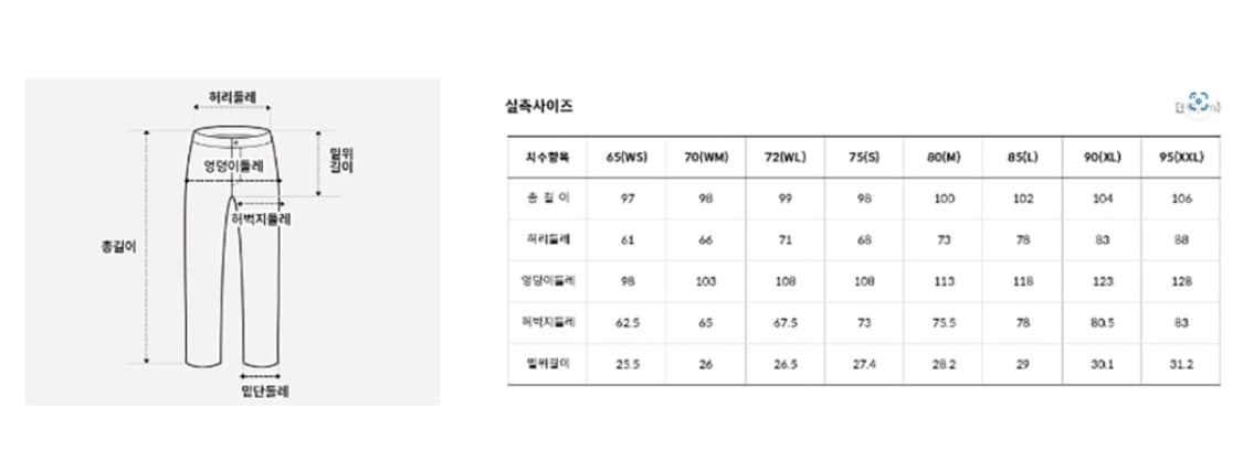 [새제품]노스페이스 아이스런 카고 팬츠 85(L) 그레이 상품이미지7